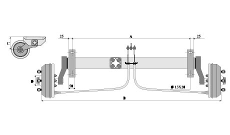 eje de torsion